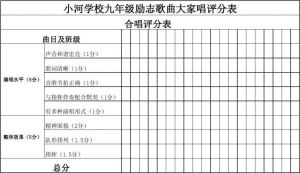 评价唱功需综合情感音准音色等多方面