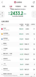 竖屏电影北美崛起_田高峰导演作品票房突破2500万