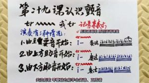 颤音唱法口诀_掌握技巧，美音自然流露