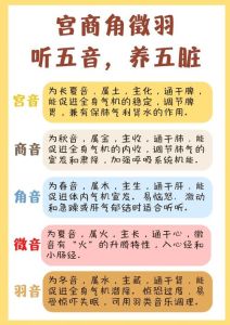 声音养生_调理五脏，健康生活秘法
