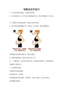唱歌入门基础发音技巧全解析
