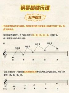 高音与中音_音域音色技巧与表现力大揭秘