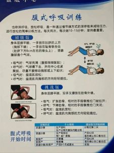 轻松掌握腹式呼吸_慢动作教学指南