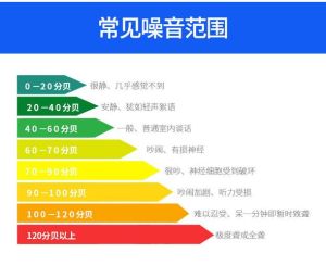 揭秘五音不全_生理心理因素与环境影响