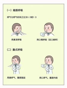 慢吸慢呼训练_提升呼吸质量，改善身心健康秘诀