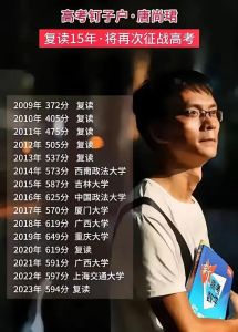 35岁高考状元唐尚珺_坚持与梦想的传奇人生