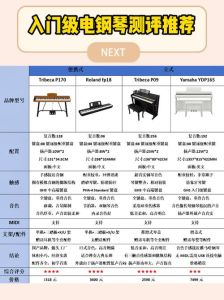 电钢琴低音过大原因及解决技巧