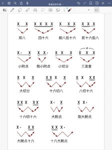 三对二节奏图解_陈洁教你双手协同新境界