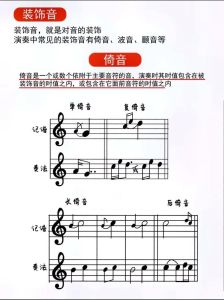 探索音乐隐形音符_倚音记号的艺术魅力