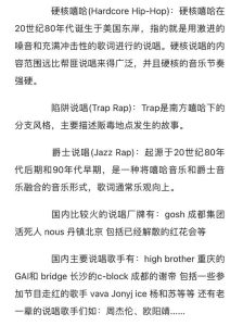 摆脱读课文说唱，学会酷炫技巧！