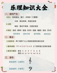音乐学专业解析健康生活奥秘大揭秘