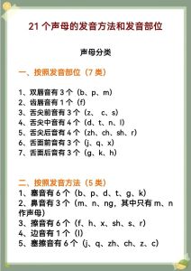 普通话声母发音图解秘籍，轻松开口学标准发音