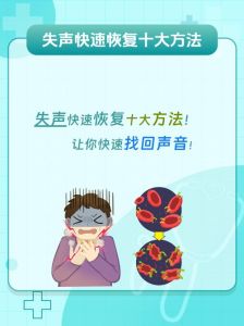 嗓子失声秘术大揭秘_五大方法及风险！