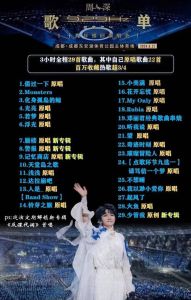 周深_低调歌手的音乐攀登之路