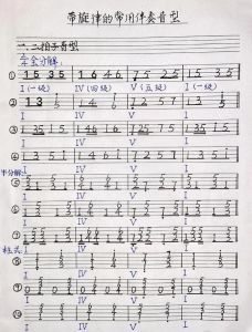 纯音乐魅力解析_鼓点无旋律伴奏与钢琴即兴技巧