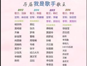 我是歌手有哪些歌手参加过 华语音乐璀璨历程回顾