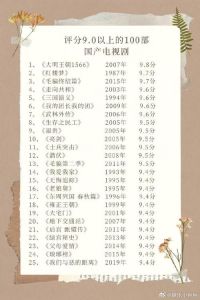 豆瓣评分高的电视剧推荐 视觉盛宴，情感之旅