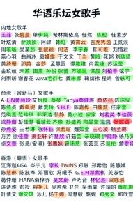 中国十大女歌手唱将排行榜，盘点十大女歌手传奇之声