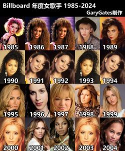 美国流行天后排名，揭秘流行乐坛十大传奇女声