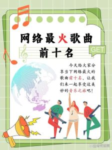 2020年十大网络神曲，洗脑旋律与社会共鸣