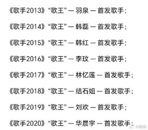 湖南卫视歌手历届歌王，回顾璀璨星光，谁是你心中的音乐传奇？