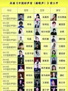 四大满级歌手_激情岁月与经典回顾