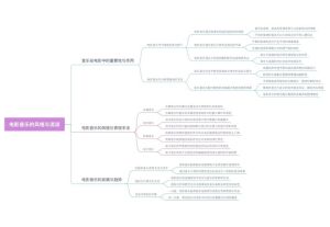 音乐风格多又杂，未来更多元有趣！