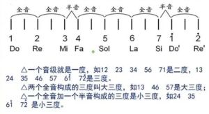 什么是全音域_宽频声音好选择，近距离听音佳，价格偏贵需斟酌