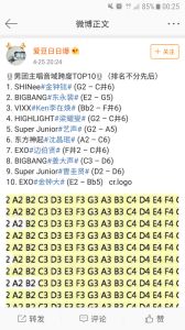 歌手音域排名_华语歌手音域大盘点！林俊杰王力宏周杰伦谁最强？周深华晨宇张杰也惊艳！