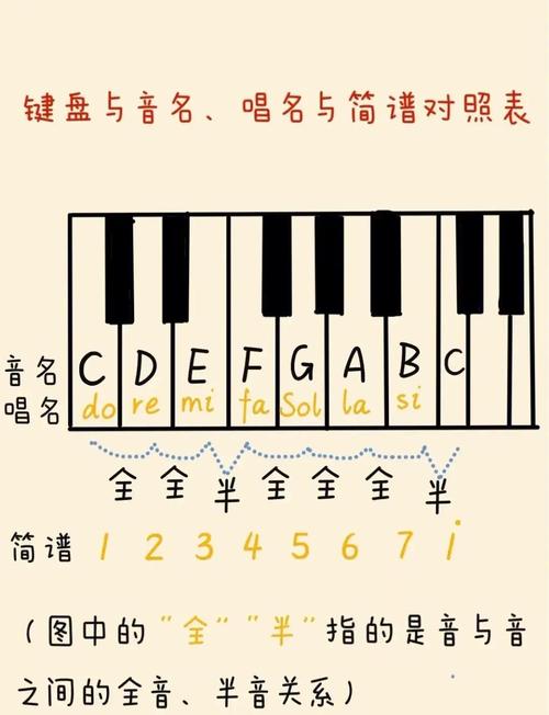 正常男生音域范围_男生声音好坏看什么?音域范围稳定性磁性,高音亮中音浑厚低音沉 正常男生音域范围_男生声音好坏看什么?音域范围稳定性磁性,高音亮中音浑厚低音沉