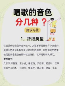 声乐演唱形式包括哪四种形式_独唱合唱对唱，还有各种唱法，都很有意思！