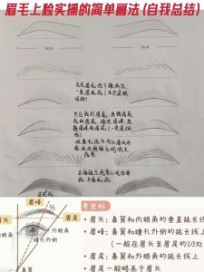 如何找到眉心发声点_眉心发声，胸口嘴巴共鸣，气息练习让声音好听