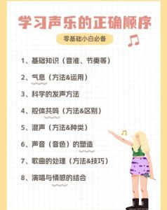 国外学声乐去哪里_留学音乐去哪儿？美英法意德北欧各有特色，看兴趣选学校！