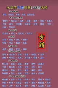 水浒传实力排行_《水浒传》武将各显神通，卢俊义棍棒天下第一！