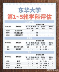 东华大学信息学院老师评价_徐波老师教学科研两不误，关心学生深受爱戴