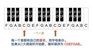 音乐一般是什么格式_选对音乐格式，听歌体验更好！MP3常见，FLAC无损，WAV音质棒