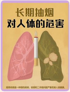 烟抽多了嗓音会变吗_戒烟护嗓，远离烟嗓沙哑