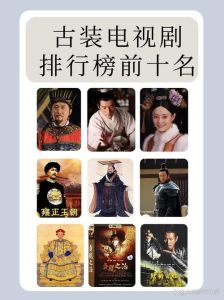 八部热播剧排行，各有千秋，你爱看哪个？