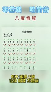 普通人音域有几个八度_人类声音的潜力有多大？