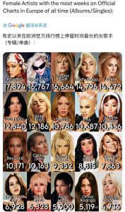 她的音域在女歌手中排第几_韩红音域宽广，高音稳，实力强，是华语乐坛难得的好声音！