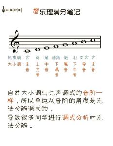 女中音最忌三种调_温柔有力，唱出细腻情感