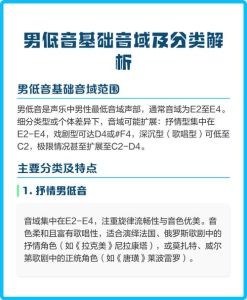 音域g2到e4算男低音吗_男低音声音低沉，音域从F到d1，常在合唱中唱低音部分，为合唱增厚实感
