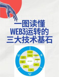 【技术先锋】JAVA19与JAVA17深度解读：新版本带来的创新与变革