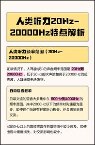 人类女性嗓音频率有多少hz_女人声音为什么比男人高？声带短薄振动快