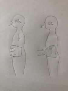 唱歌腰腹用力示意图_唱歌腰腹发力，保护嗓子，轻松唱高音