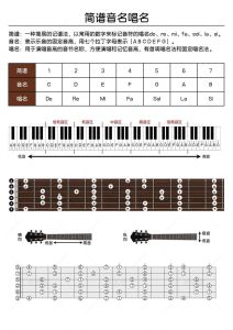 音乐唱法分类_颤音气声哭腔挑音，让歌声更有味道！
