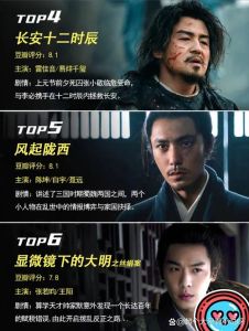 《孤马传》微短剧2月15开播，周工叙悬疑历史剧！