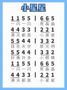 5～6岁幼儿合适的歌唱音域_5-6岁孩子音域扩展，唱歌进步了，教育要注意保护嗓音