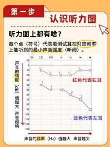 测音域可以用假声吗_学会假声技巧，轻松飙高音，扩展音域