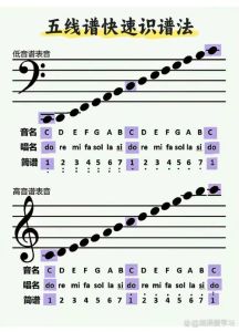 高音1相当于c几_男高音唱到极限，连帕瓦罗蒂都赞叹